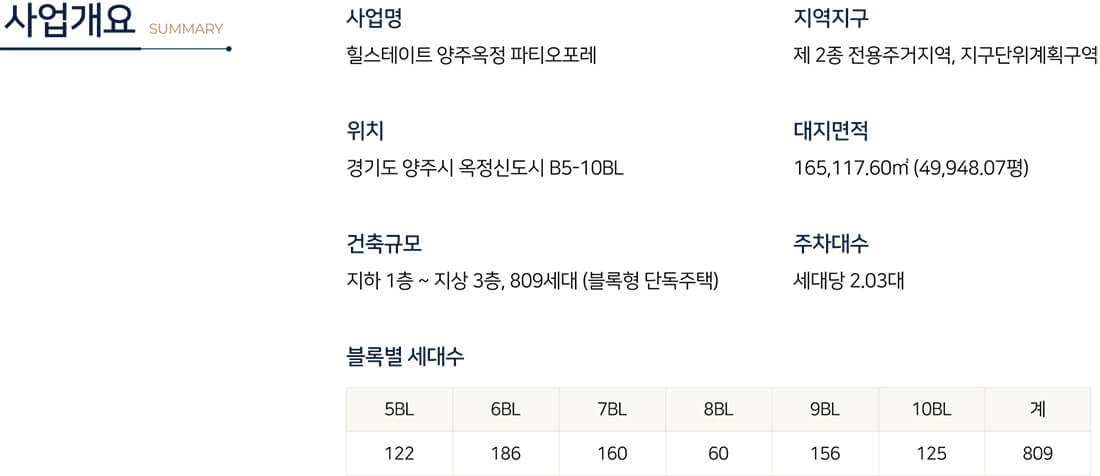 사업개요2.jpg